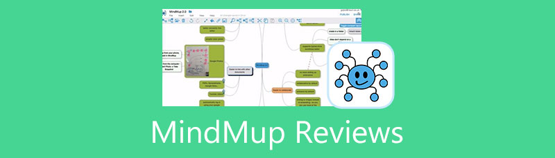 MindMup тойм