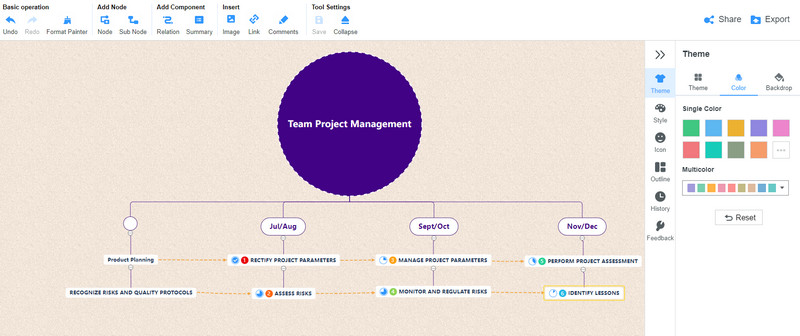 MindOnMap සංස්කරණ අතුරුමුහුණත