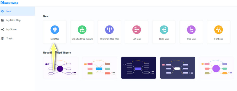 Mind Map таңдаңыз