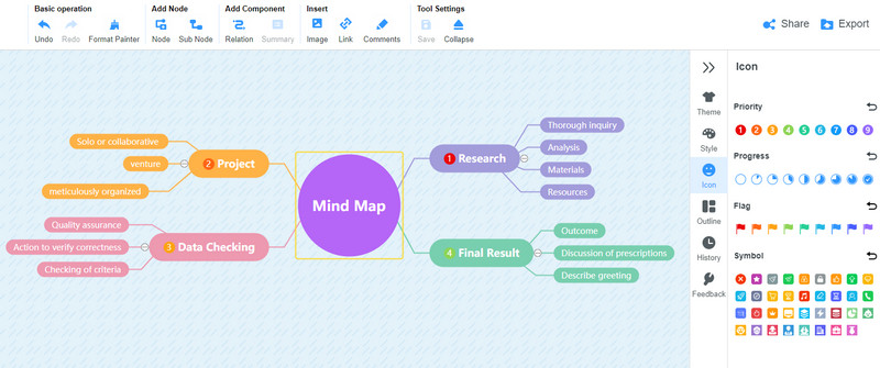 Sjabloon voor mindmap voor studenten