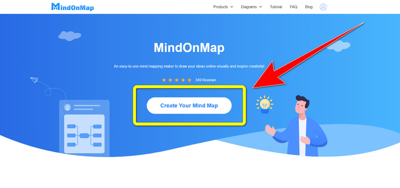 Create Your Mind Map