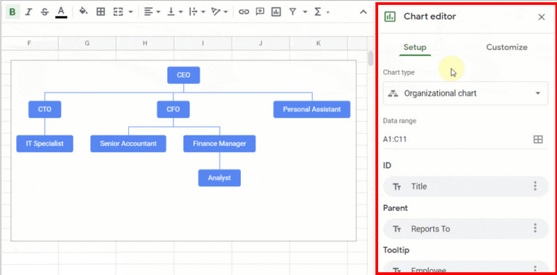 Edit Org Chart MM