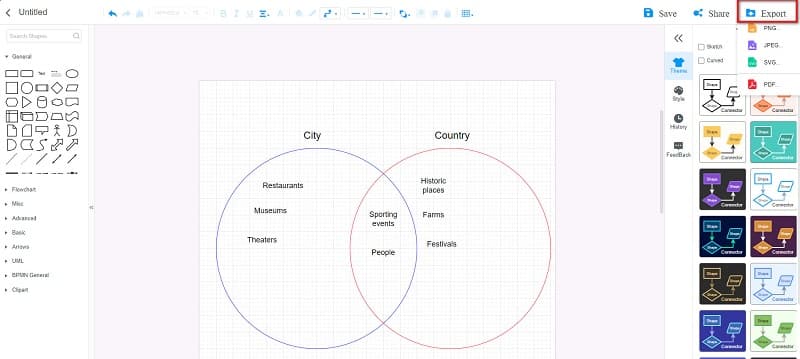 Export Different Output