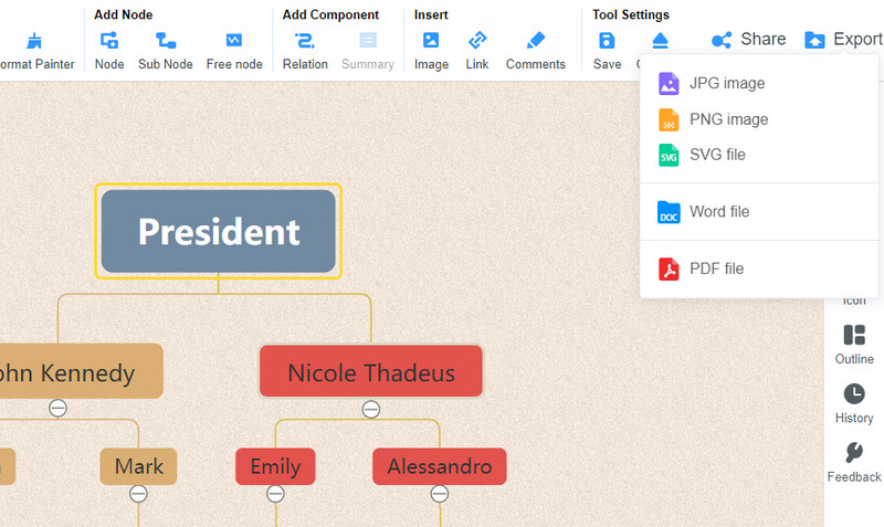 Exporterar organisationsdiagram