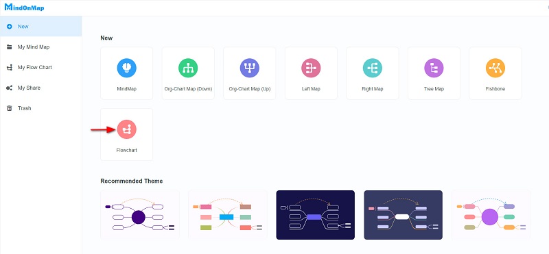 Opción de diagrama de fluxo