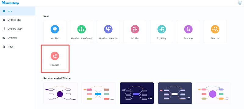 Opcións de diagrama de fluxo