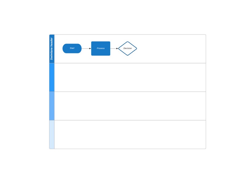 Diagrama de fluxo con Swimlanes