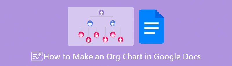 Organigramm von Google Docs