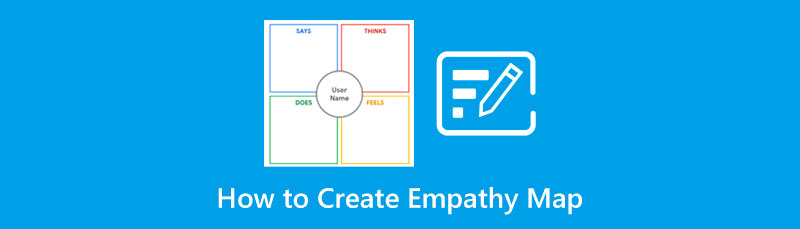 How to Create Empathy Map