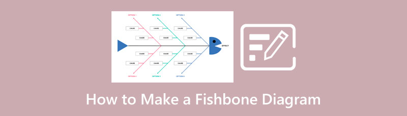 Zrób diagram Fishbone