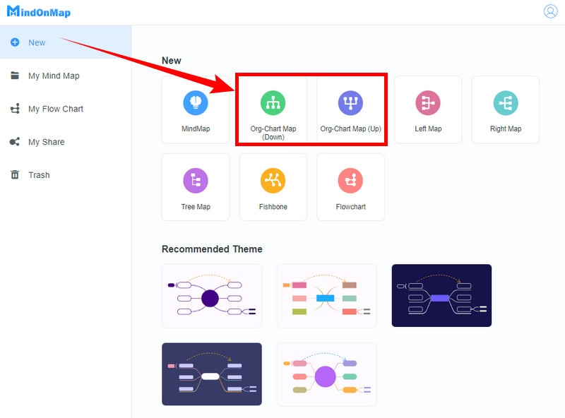 Opzioni di layout mentale