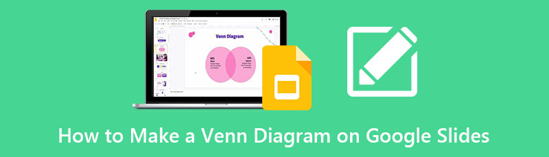 Diapositives de Google Diagrama de Venn