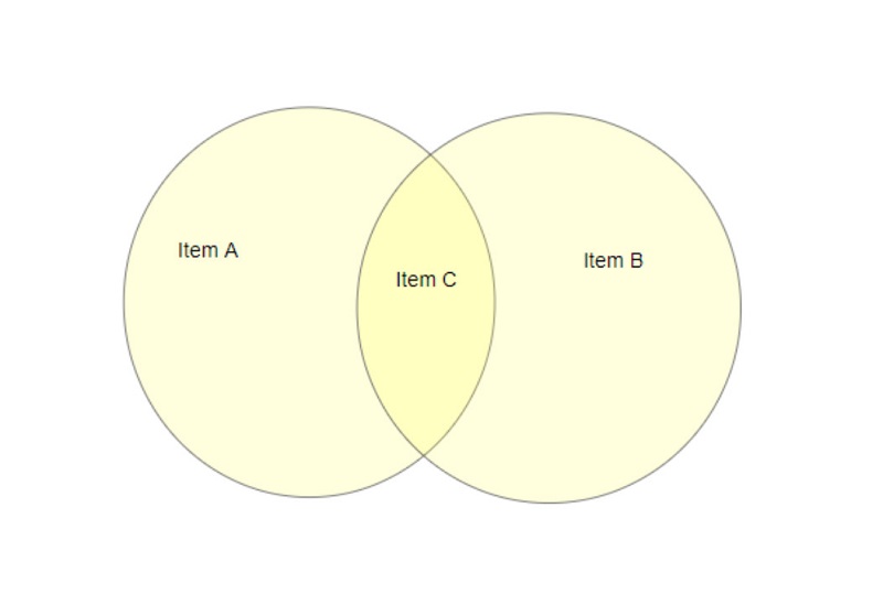 Venn Google Slides