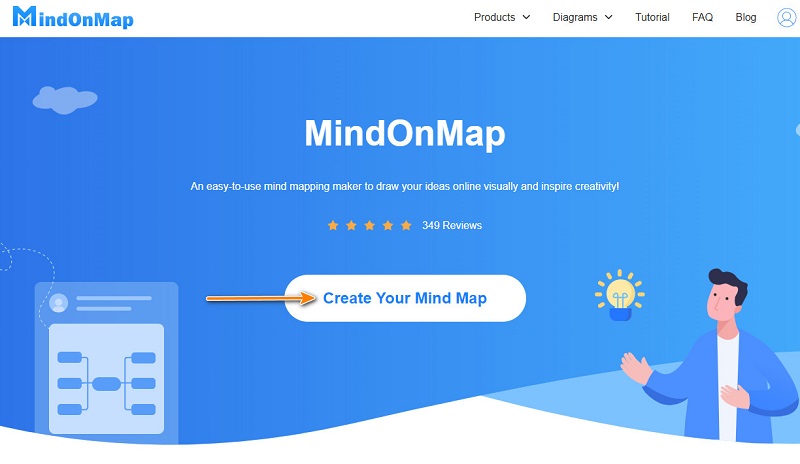 შექმენით თქვენი MindMap