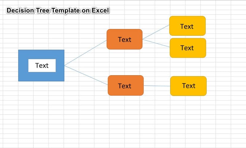 გადაწყვეტილების ხე Excel