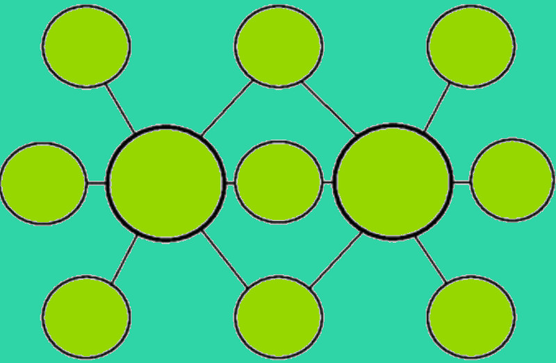 Double Map Template