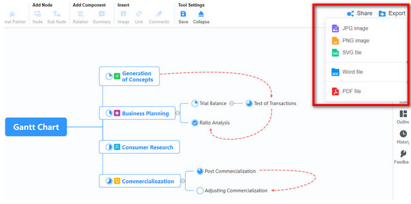 Gantt ဇယားကို ထုတ်ယူပါ။