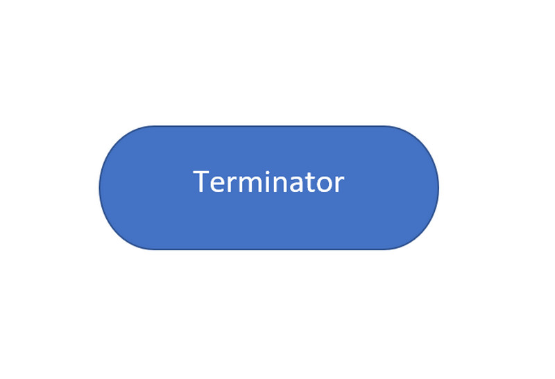 Terminator סמל תרשים זרימה