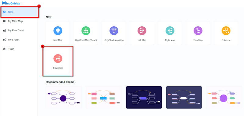 Vloeidiagram