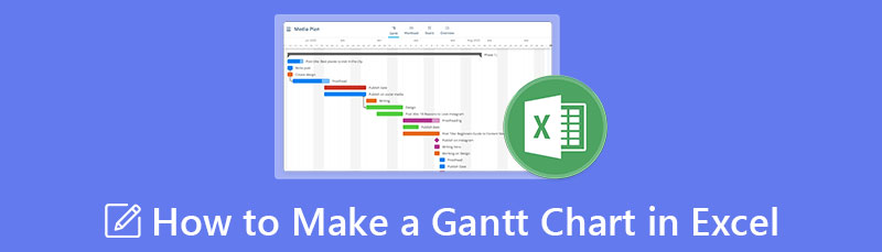 Ganttův diagram Excel