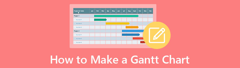 Como facer un diagrama de Gantt