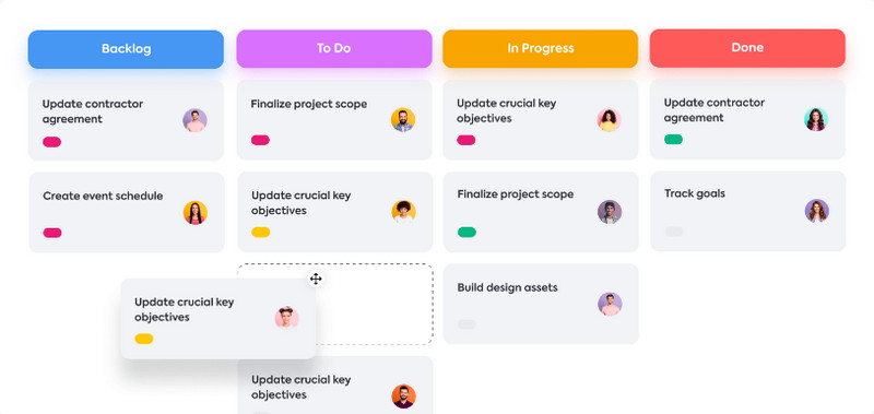 Kanban-Board