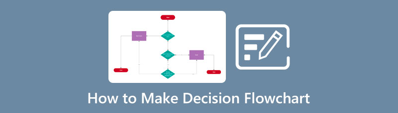 Organigramme de prise de décision