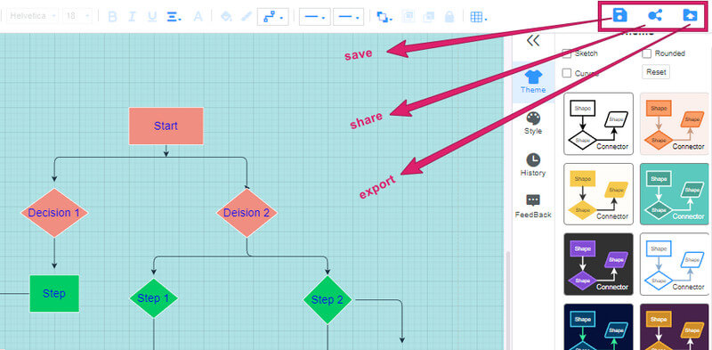 Mind Save Share Export