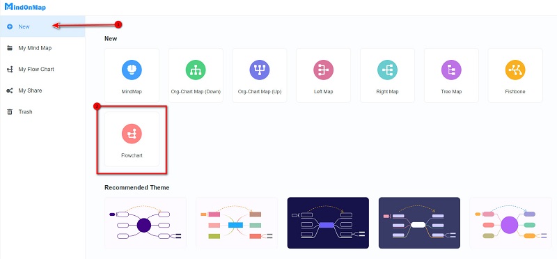 Nueva opción de diagrama de flujo