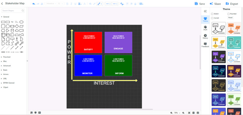 Machtsinteressematrix