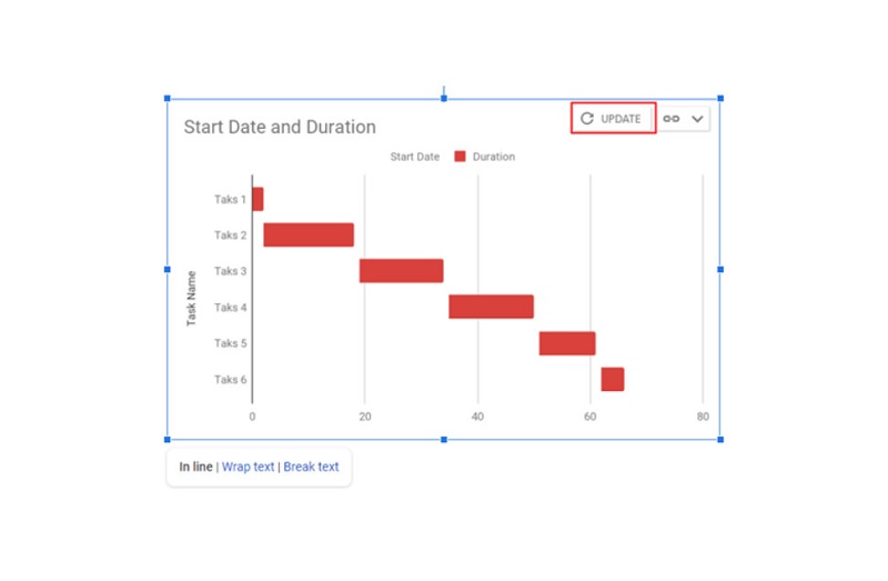 Hasiera data