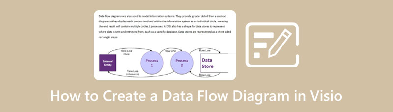 Visio-Datenflussdiagramm