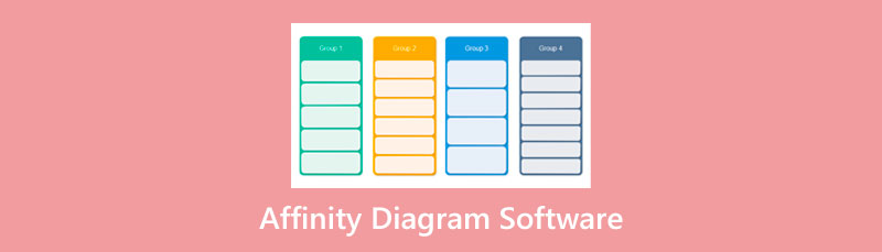 Affinity diagramma dasturi