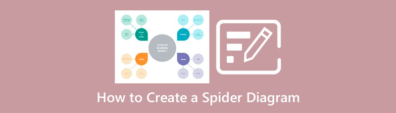 How Do You Create A Spider Diagram In Powerpoint