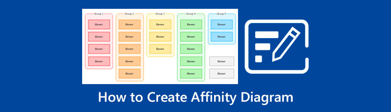 Créer un diagramme d'affinité