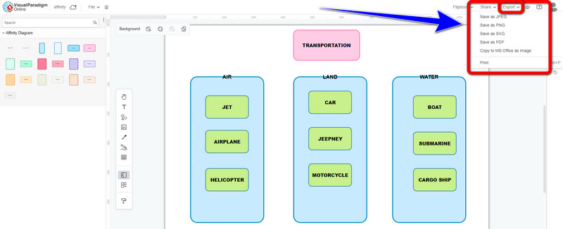 Yaqinlik diagrammasini eksport qiling