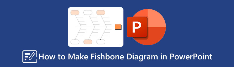 Visgraatdiagram PowerPoint