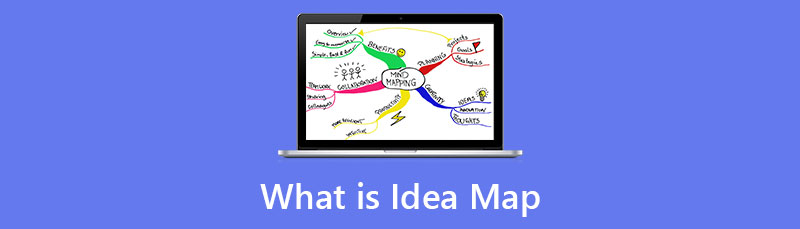 Idea Map