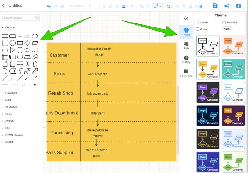 Diagrama de flujo del Creador de mapas mentales