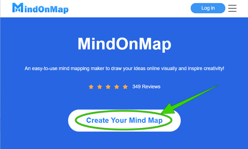 Mapa mental Iniciar sesión