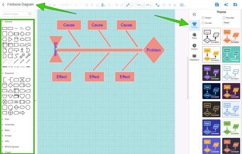 Mind On Map Crea una espina de peix