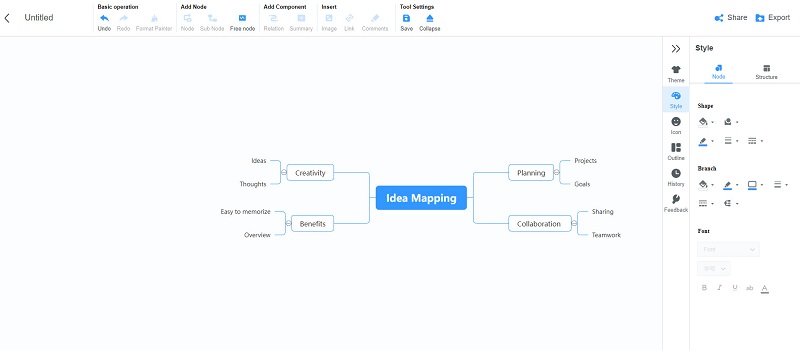 Mind On Map แผนที่ความคิด