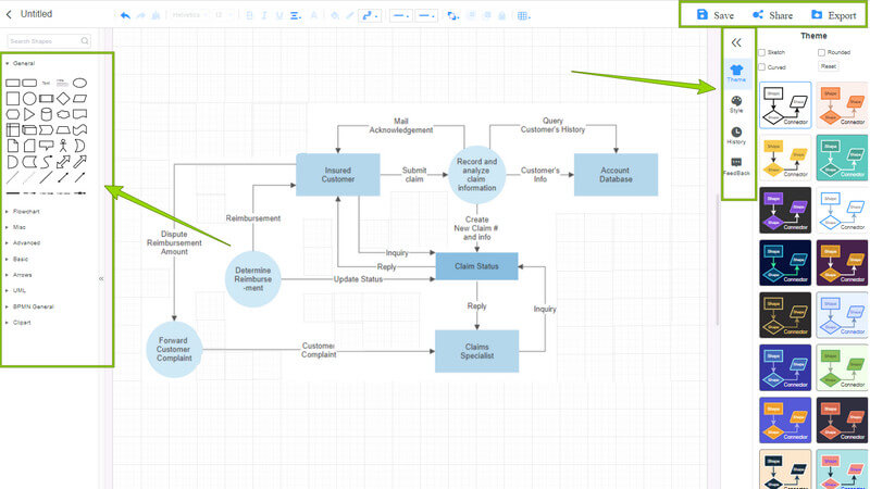 MindOnMap สร้าง