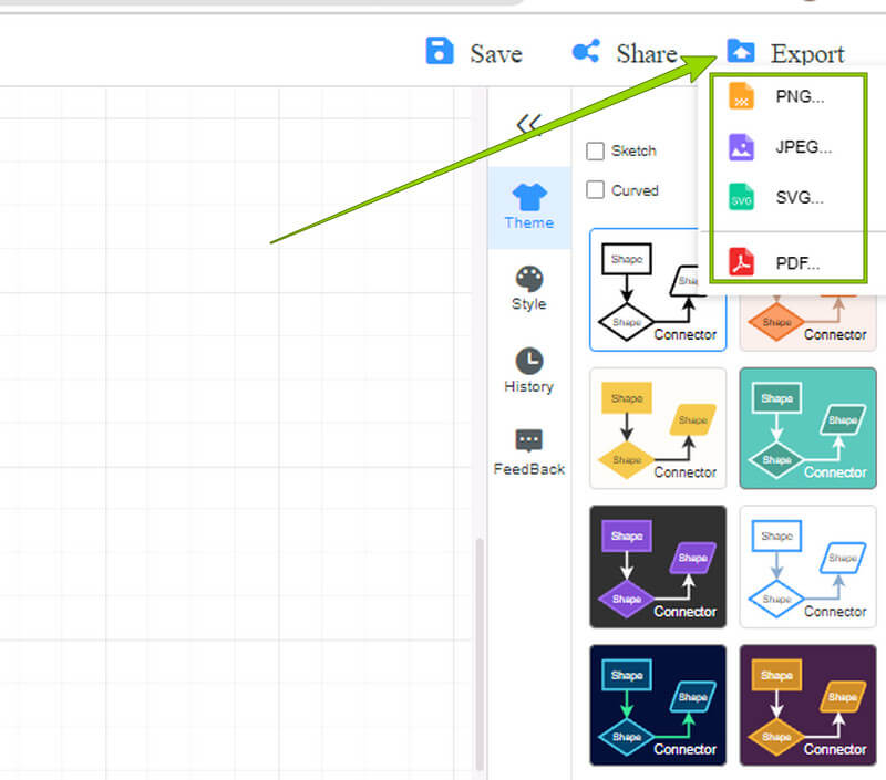 MindOnMap Flow Chart သိမ်းဆည်းပါ။