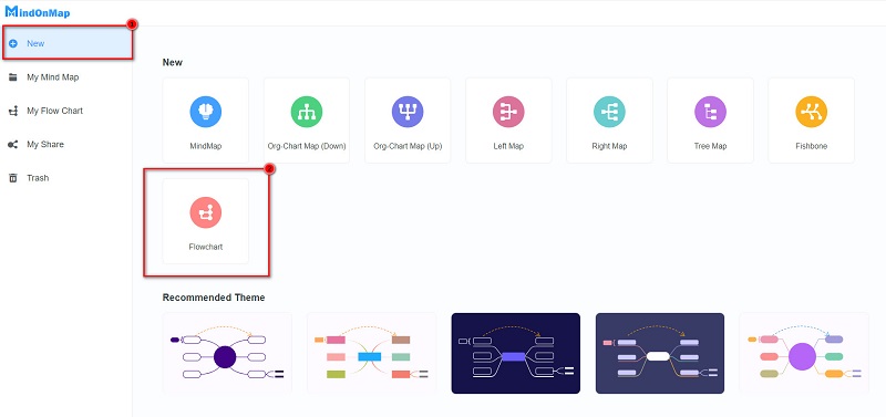 Nova opción de diagrama de fluxo