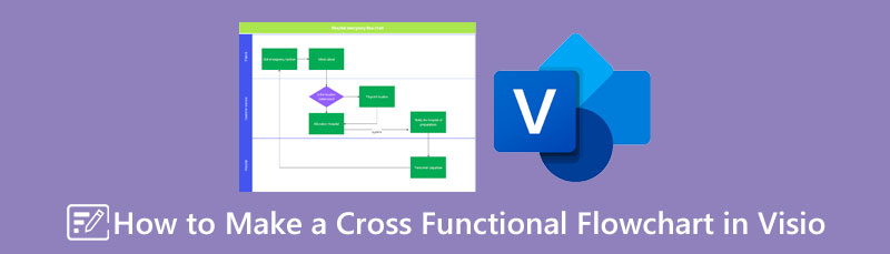 Visio 跨职能流程图