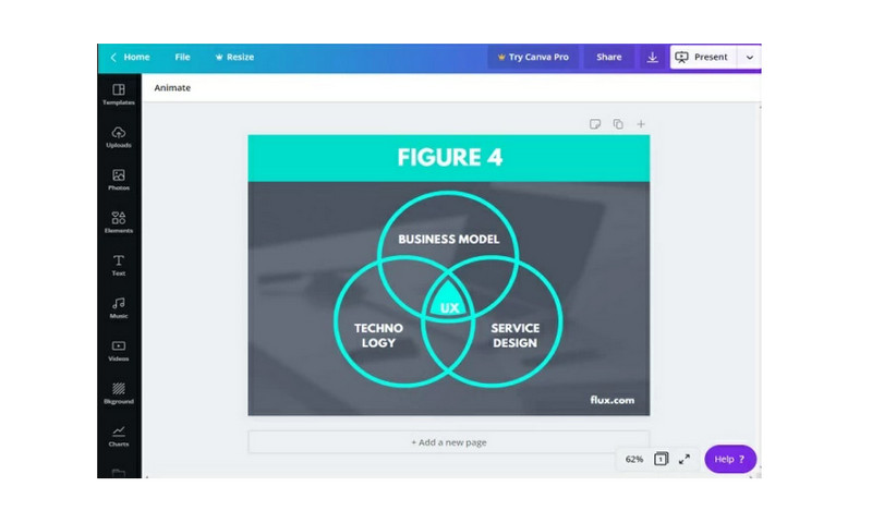 مخطط Canva Venn