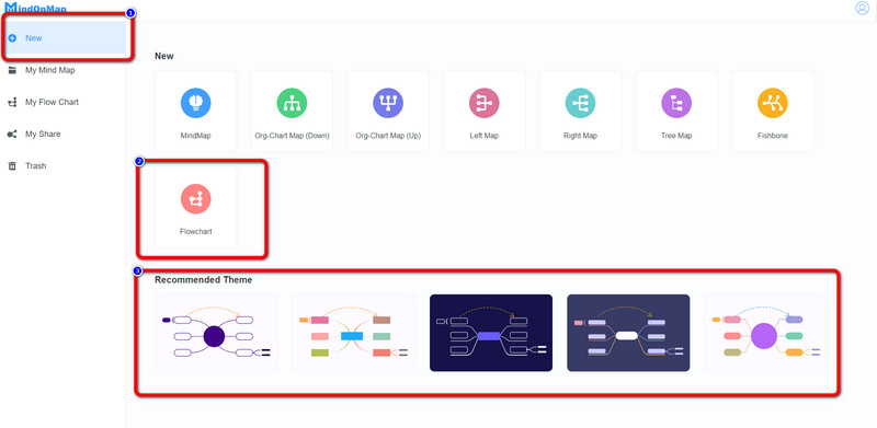 Cliquez sur nouveau Sélectionner un organigramme