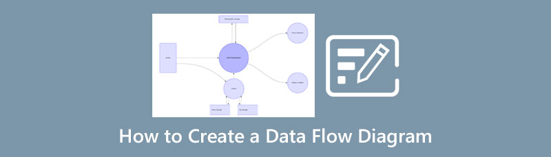 Data Flow Diagram ဖန်တီးပါ။