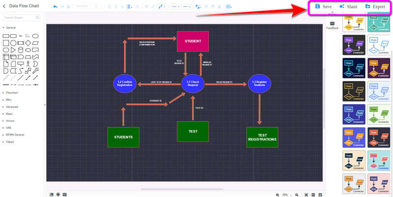 Datový tok Uložit Sdílet Export